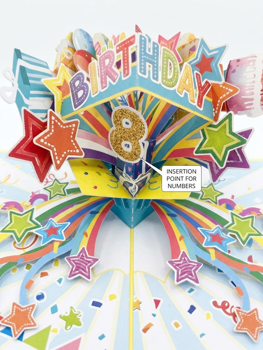 Happy Birthday with numbers  Pop Up Card